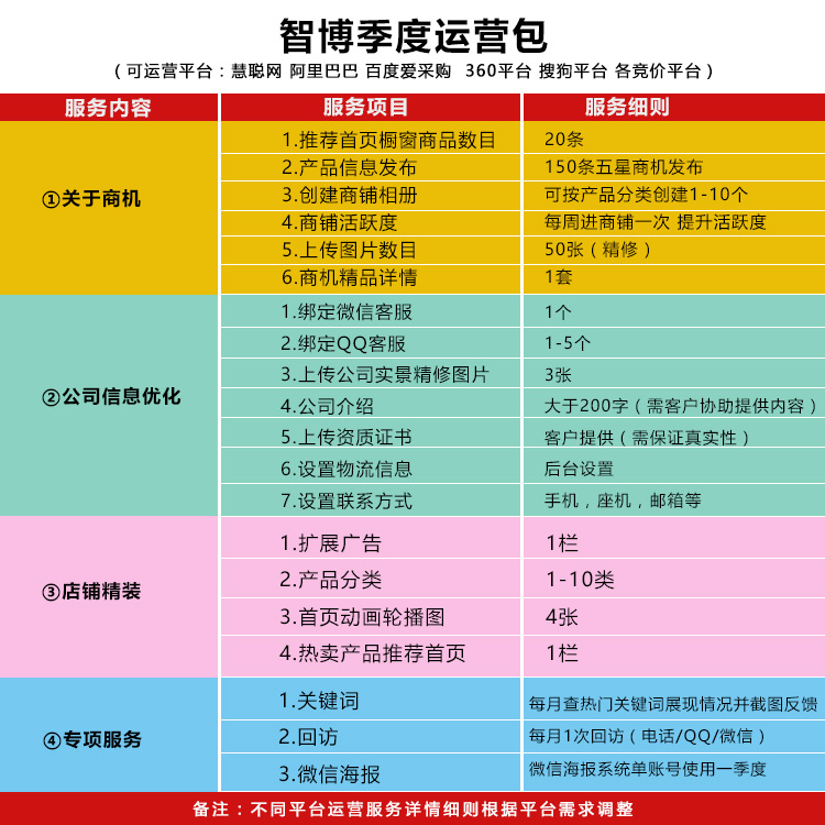 智博服務包.jpg